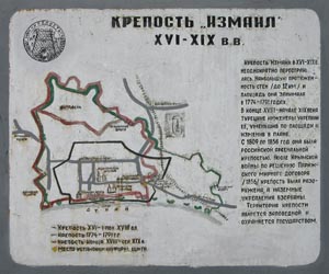Одесская область. Измаил. Фото. План крепости Измаил.